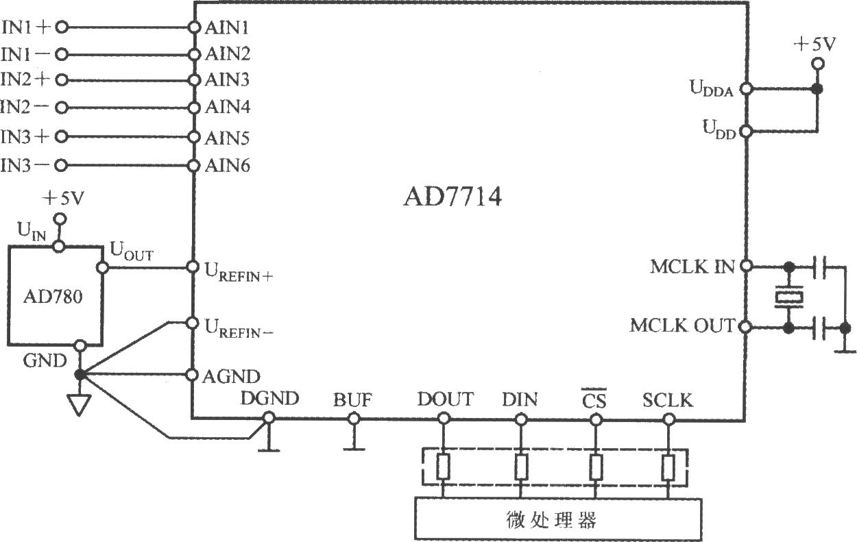 《由5通道低功耗可编程传感器信号处理器AD7714和微处理器构成的隔》相关图片 由5通道低功耗可编程传感器信号处理器AD7714和微处理器构成的隔