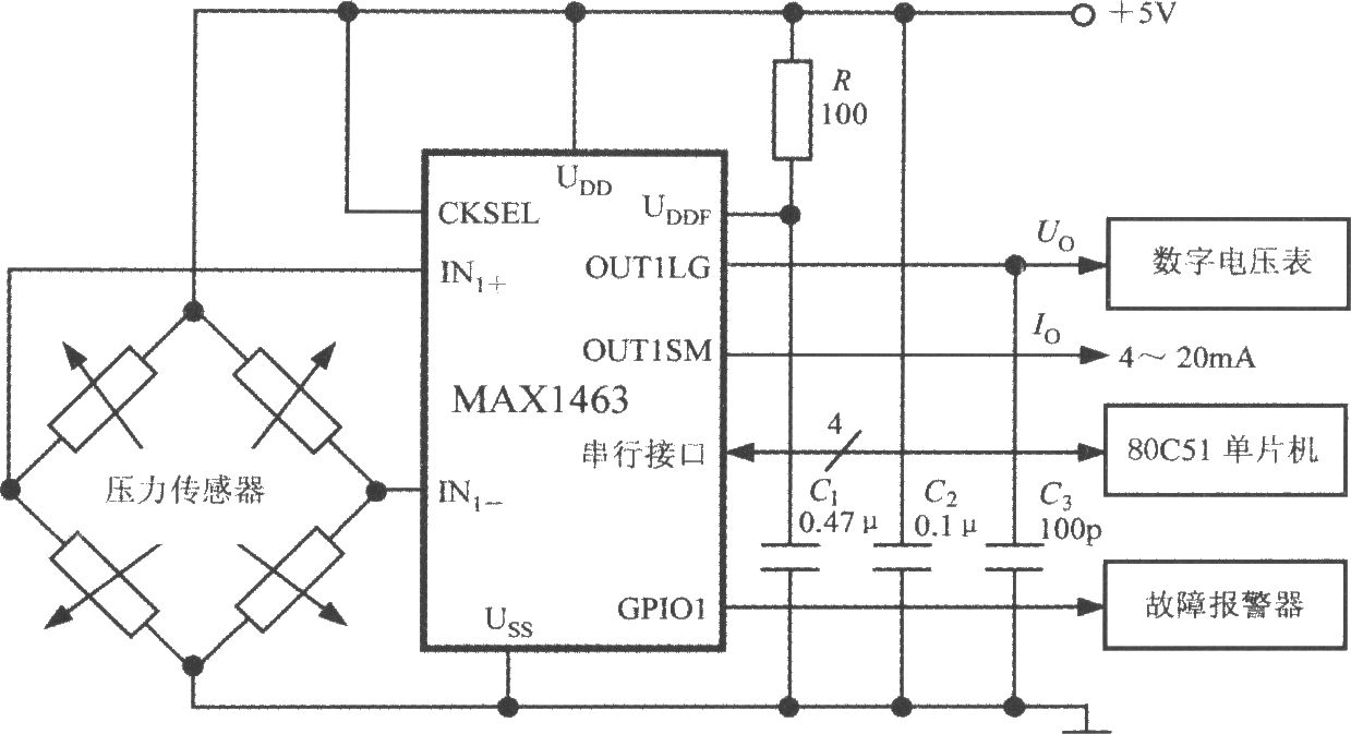 《由双通道智能化传感器信号处理器MAX1463构成的高精度压力检测系》相关图片 由双通道智能化传感器信号处理器MAX1463构成的高精度压力检测系