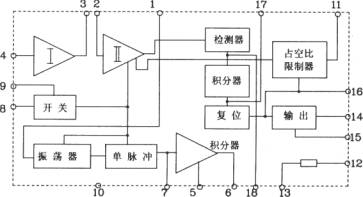 《LM1812构成汽车倒车防撞报警器电路图》相关图片 LM1812构成汽车倒车防撞报警器电路图